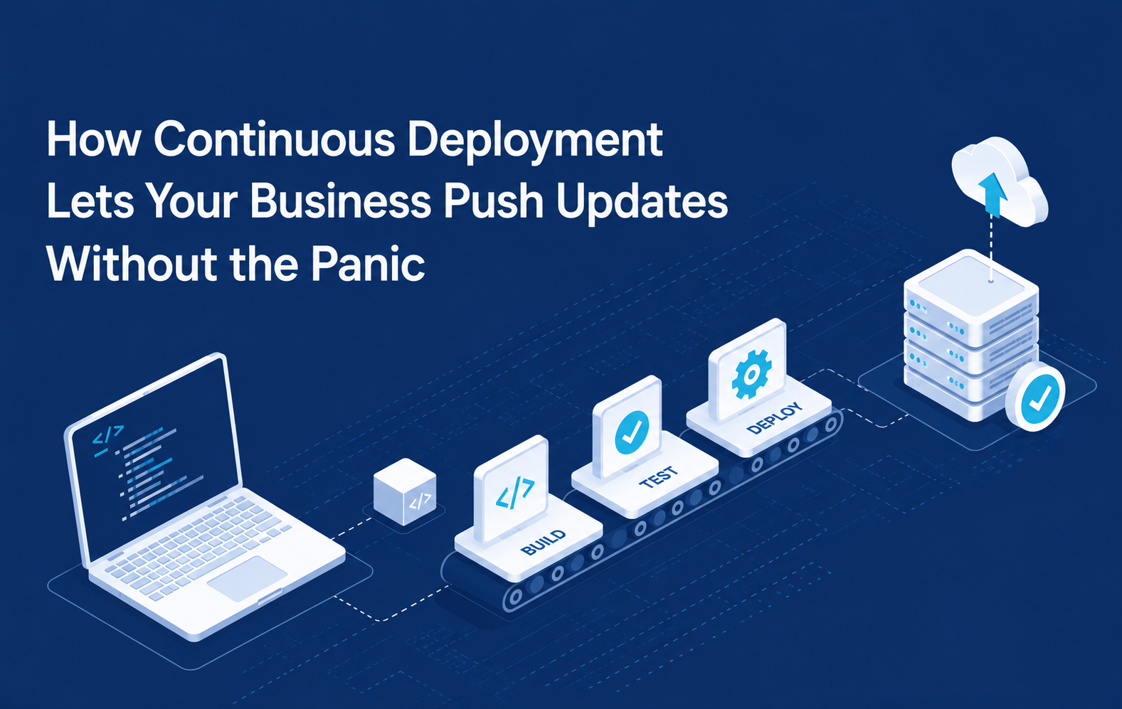 Continuous deployment workflow with build, test, deploy, and cloud server.